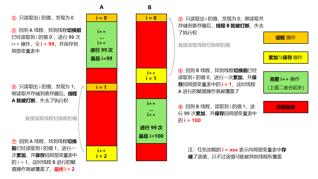 幻灯片1