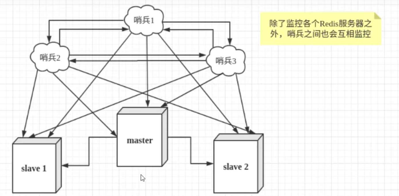 image-20210913164351029