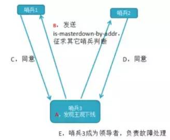 image-20210913173713479