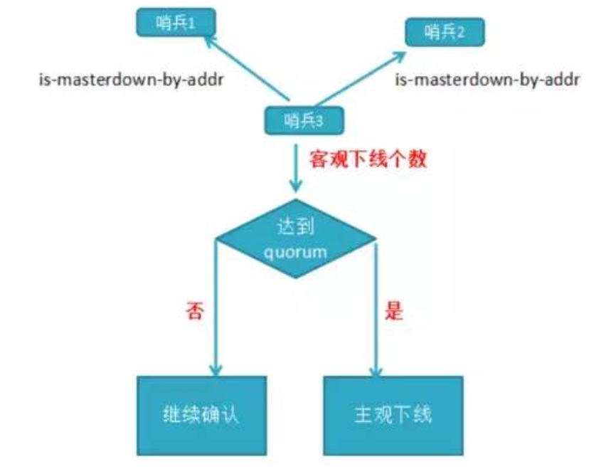 image-20210913174004677