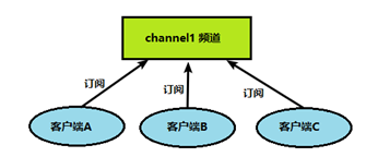 image-20210913183818788