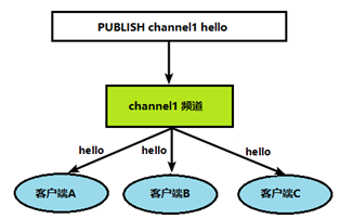 image-20210913183826952