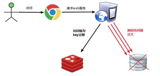 image-20210914174222618