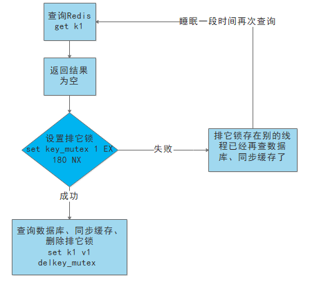 image-20210914175544276